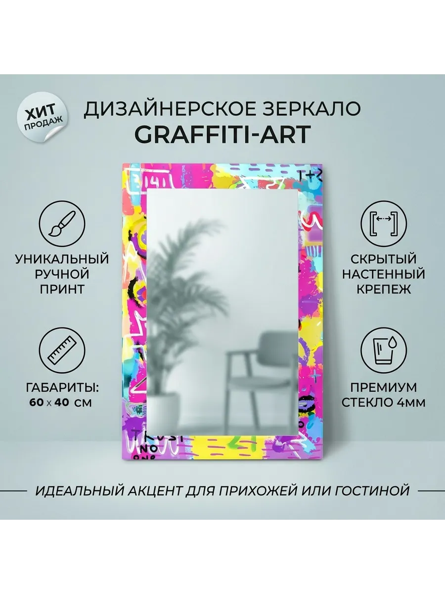 Зеркало в раме